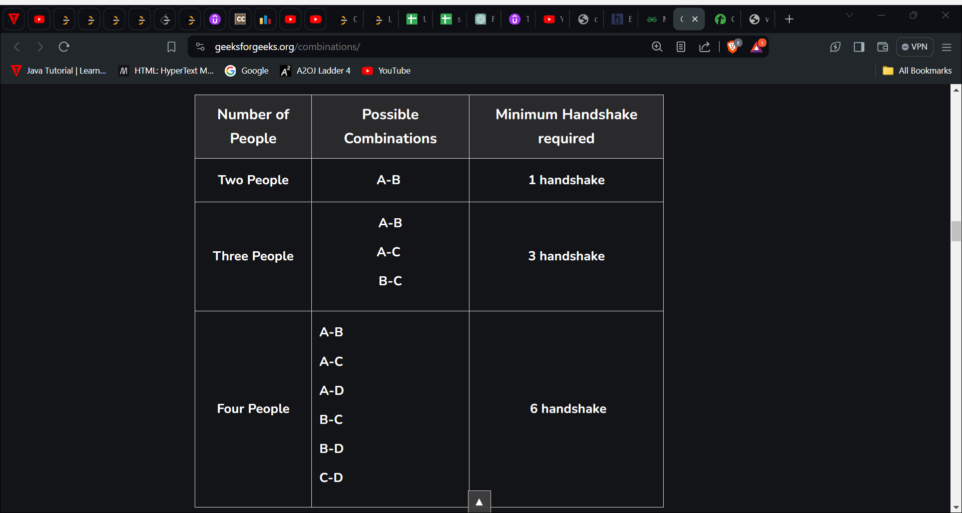 Combinations - Definition, Formula, Solved Examples, FAQs - Brave